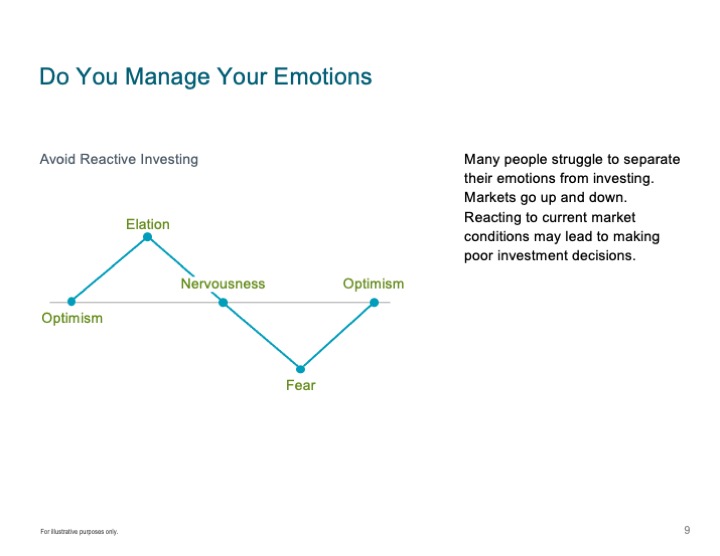 Manage Emotions.jpg